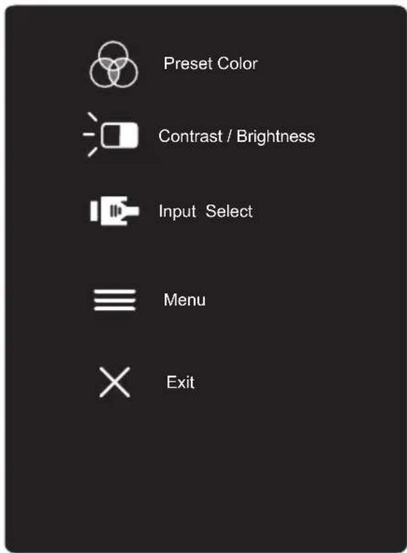 Preset Color Contrast / Brightness Input Select Menu Exit