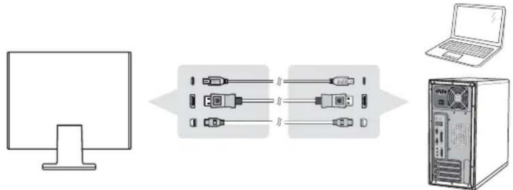 VIEWSONIC VP3881 - Verbinden - 1