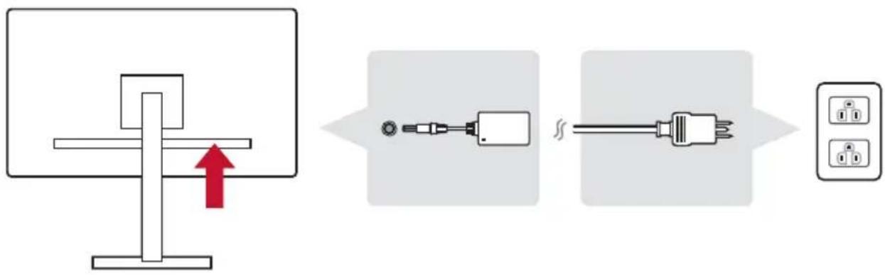 VIEWSONIC VP3881 - Netzkabel (und Netzteil, falls erforderlich) - 1
