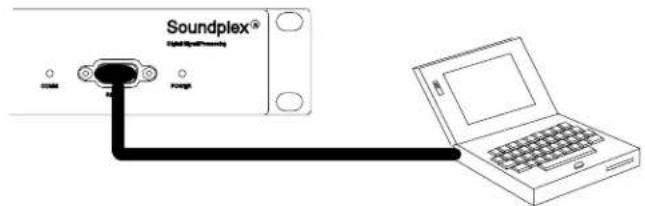 Soundplex® Digital Signal Processing Power Power