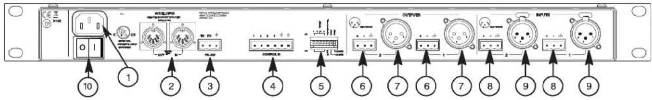 10 1 2 3 4 5 6 7 8 9 OUTPUT INPUTS