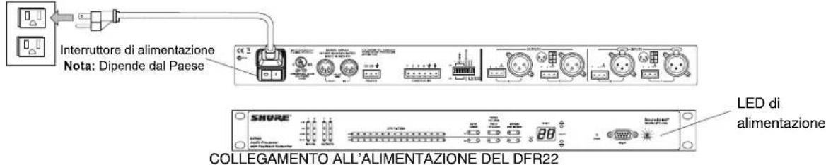 Interruttore di alimentazione Nota: Dipende dal Paese LED di alimentazione COLLEGAMENTO ALL'ALIMENTAZIONE DEL DFR22