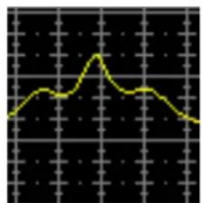 SHURE DFR22 - Feedback Reduction - 1