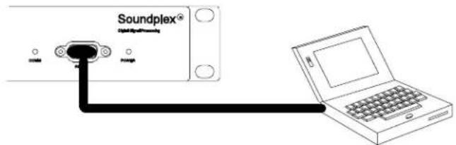 Soundplex® Digital Signal Processing Power Power