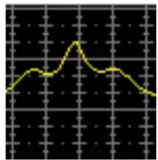 SHURE DFR22 - Reductor de realimentación - 1