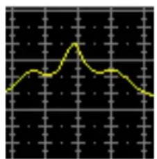 SHURE DFR22 - Rückkopplungsreduzierung - 1