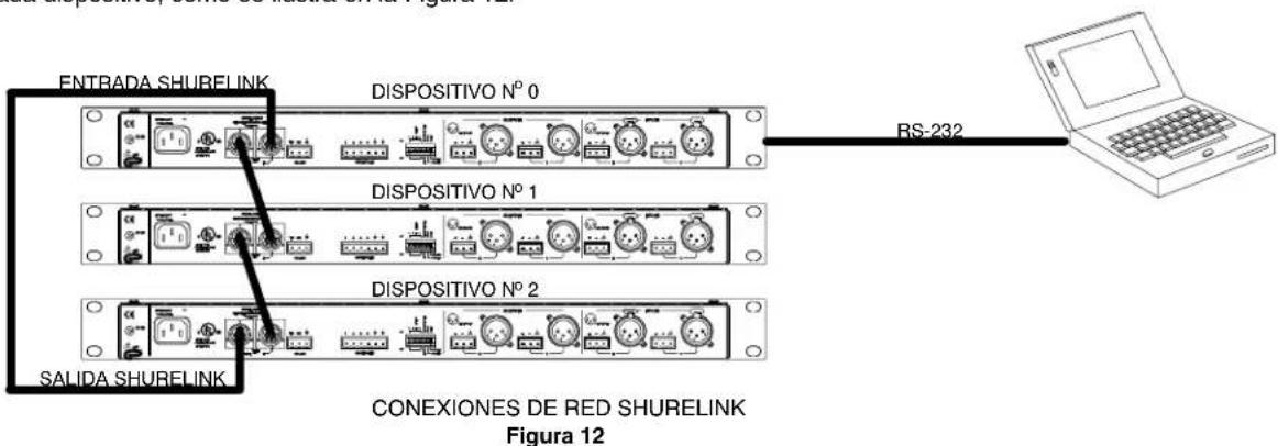SHURE DFR22 - Red Shure Link - 2