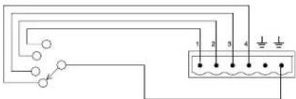 SHURE DFR22 - Conexiones de control de configuraciones prefijadas - 1