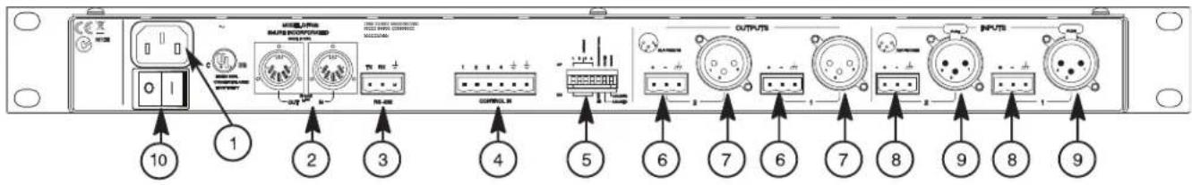 10 1 2 3 4 5 6 7 8 9 OUTPUTS INPUTS