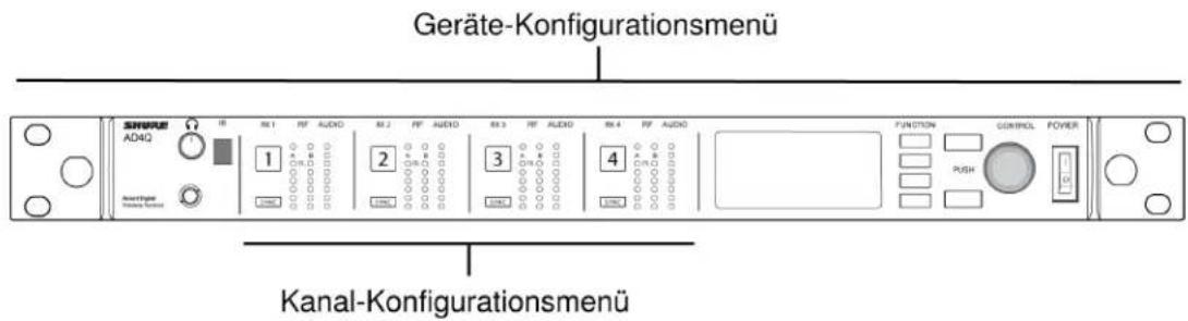 Geräte-Konfigurationsmenü Kanal-Konfigurationsmenü