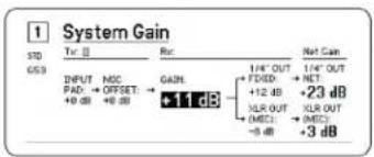 SHURE AD4D - System-Gain - 1