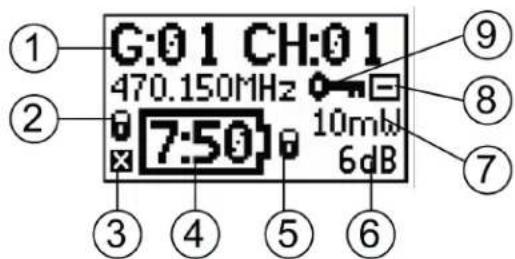 G:01 CH:01 470.150MHz 7:50 10mW 6dB