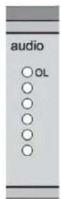 SHURE ULXD4D - Ablesen der Audiopegelanzeige - 1
