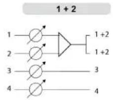 1 + 2 1 —○— △— [1 +2] 2 —○— △— [1 +2] 3 —○— △— 3 4 —○— △— 4