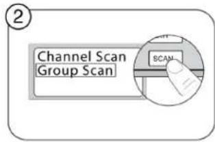 SHURE ULXD4D - Scan und Synchronisation - 2