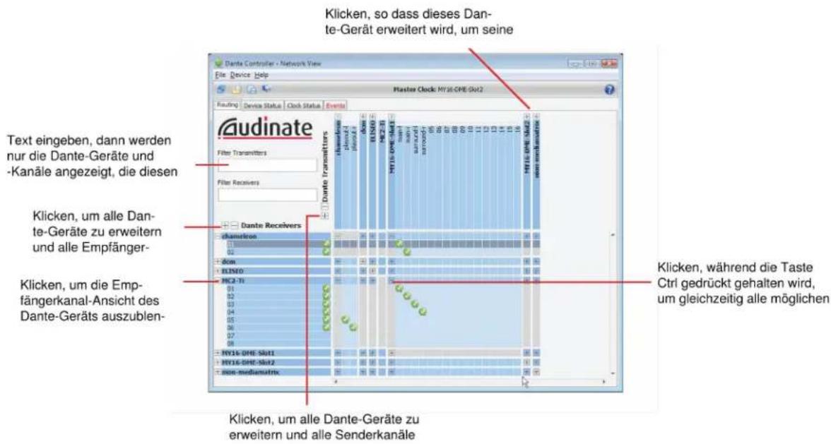 Klicken, so dass dieses Dan- te-Gerät erweitert wird, um seine Text eingeben, dann werden nur die Dante-Geräte und -Kanäle angezeigt, die diesen Klicken, um alle Dan- te-Geräte zu erweitern und alle Empfänger- Klicken, um die Emp- fängerkanal-Ansicht des Dante-Geräts auszublen- Klicken, um alle Dante-Geräte zu erweitern und alle Senderkanäle