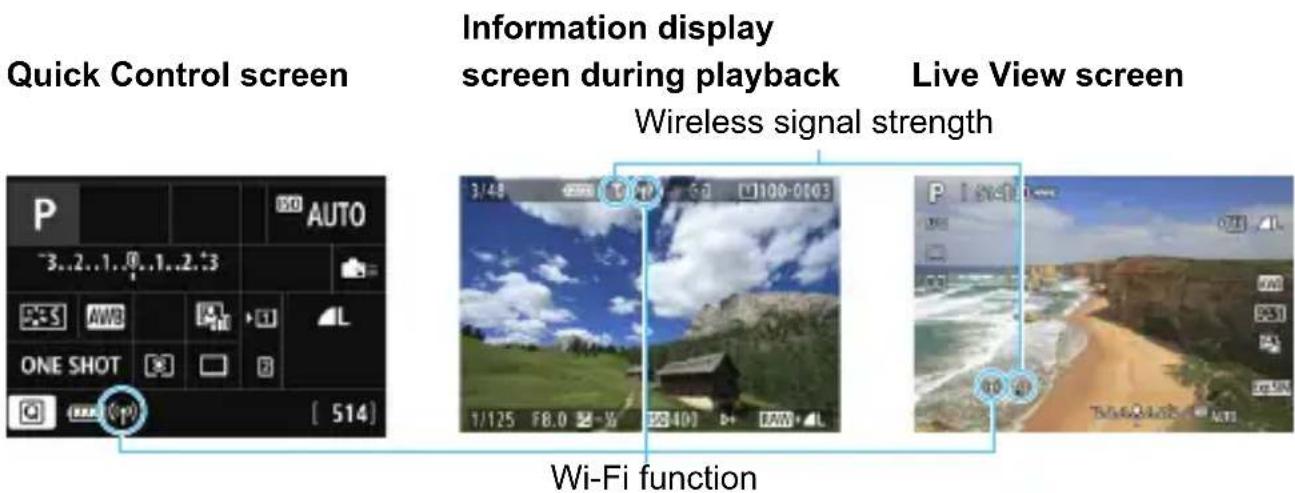 Quick Control screen Information display screen during playback Wireless signal strength Live View screen Wi-Fi function