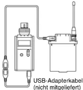 SONY DWT-P01N - Wenn Sie USB auswählen: - 1