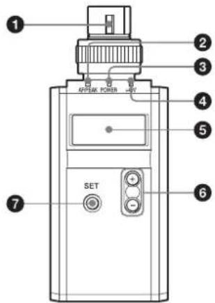 SONY DWT-P01N - Identifikation der Teile - 1
