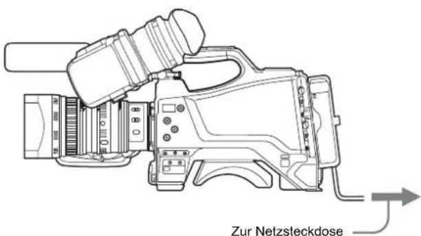 Zur Netzsteckdose