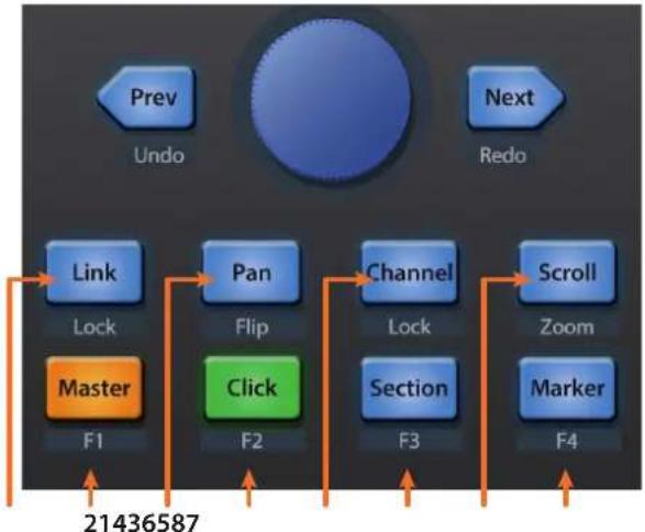 PRESONUS ioStation 24c - Der Session-Navigator - 1