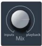 PRESONUS ioStation 24c - Oberseite - 6