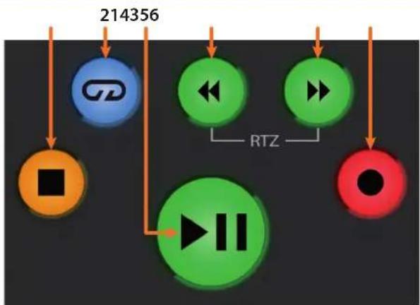PRESONUS ioStation 24c - Transportsteuerung - 1