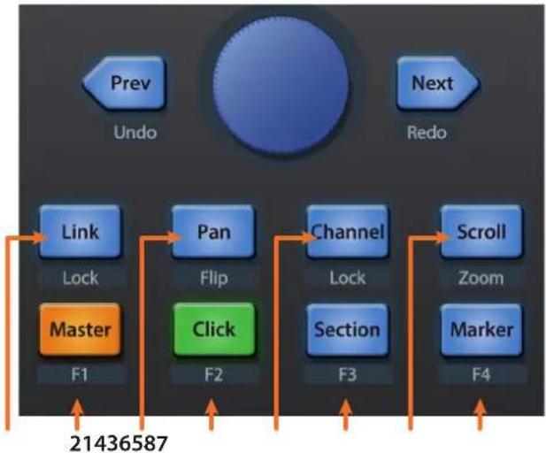 PRESONUS ioStation 24c - Der Session-Navigator - 1