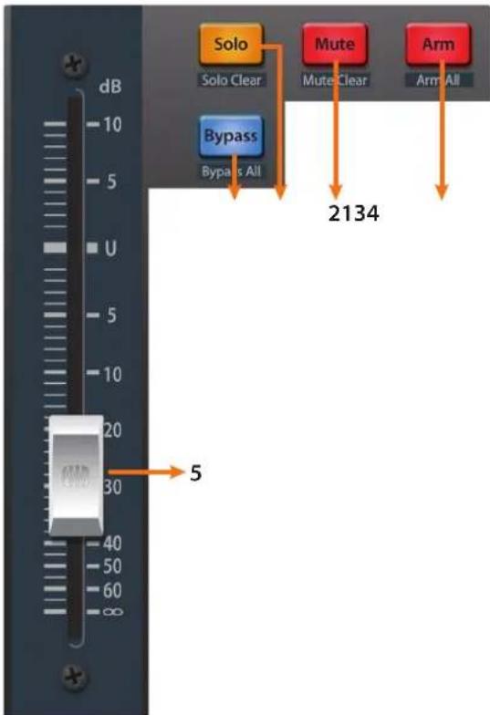PRESONUS ioStation 24c - Kanalzug - 1