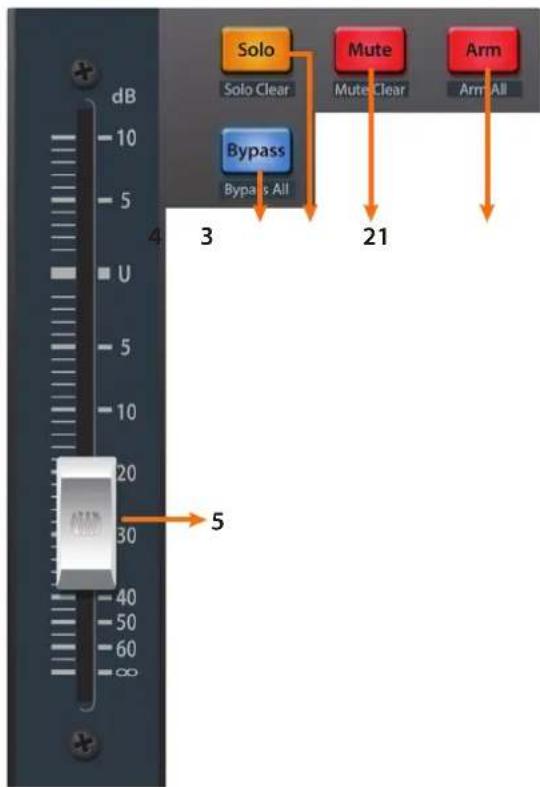 PRESONUS ioStation 24c - Kanalzug - 1