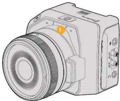 Blackmagic Design Studio Camera HD 2 - Face avant - 1