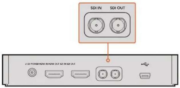 SDI IN SDI OUT +4.25V POWER HOME IN HOME OUT SDI-IN SDI OUT