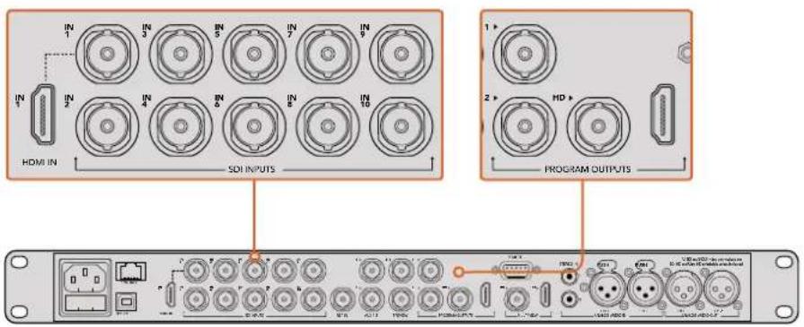 IN 1 IN 3 IN 5 IN 7 IN 9 IN 1 IN 2 IN 4 IN 6 IN 8 IN 10 HDMI IN SDI INPUTS PROGRAM OUTPUTS 1 > 2 > HD > n n n n n n n n n n