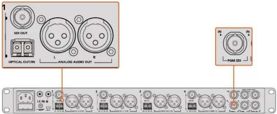 Blackmagic Design Studio Camera HD 2 - Подключение через оптический модуль - 1