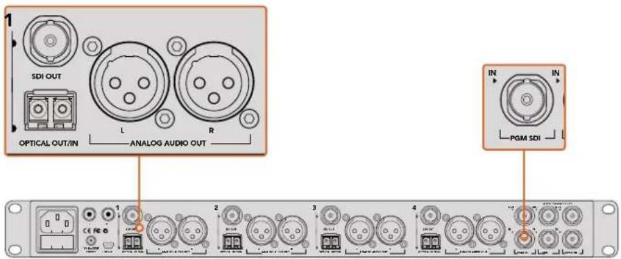 Blackmagic Design Studio Camera HD 2 - Optik Fiber ile Bağlanma - 1