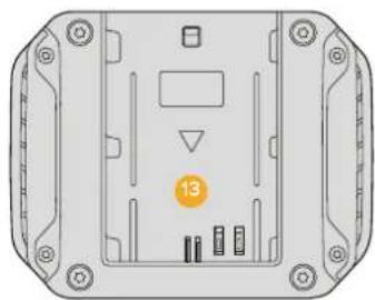 Blackmagic Design Studio Camera HD 2 - 后面板 - 1