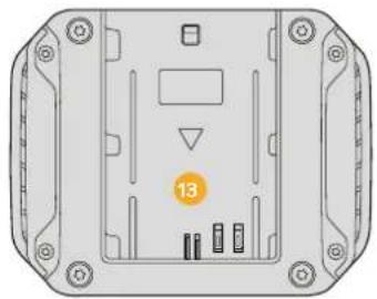 Blackmagic Design Studio Camera HD 2 - 뒷면 패널 - 1