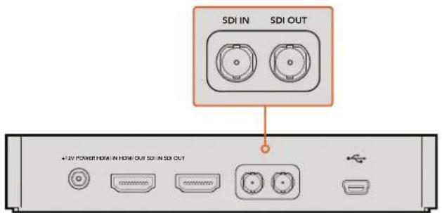 SDI IN SDI OUT +25V POWER HOME IN HOME OUT SDI IN SDI OUT
