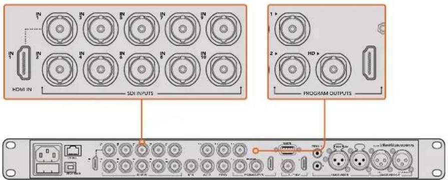 IN 1 IN 3 IN 5 IN 7 IN 9 IN 1 IN 2 IN 4 IN 6 IN 8 IN 10 HDMI IN SDI INPUTS PROGRAM OUTPUTS 1 2 HD N/A USB/DCB/DCB/DCB/DCB/DCB/DCB/DCB/DCB/DCB/DCB/DCB/DCB/DCB/DCB/DCB/DCB/DCB/DCB/DCB/DCB/DCB/DCB/DCB/DCB/DCB/DCB/DCB/DCB/DCB/DCB/DCB/DCB/DCB/DCB 10000000000000000000000000000000000000000000000000000000000000000000000000000000000000000000000000000