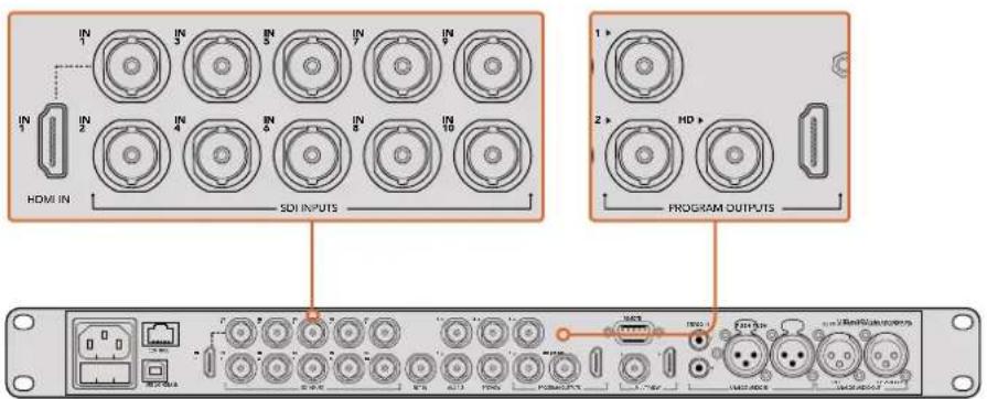 Blackmagic Design Studio Camera HD 2 - SDI ile Bağlanma - 1