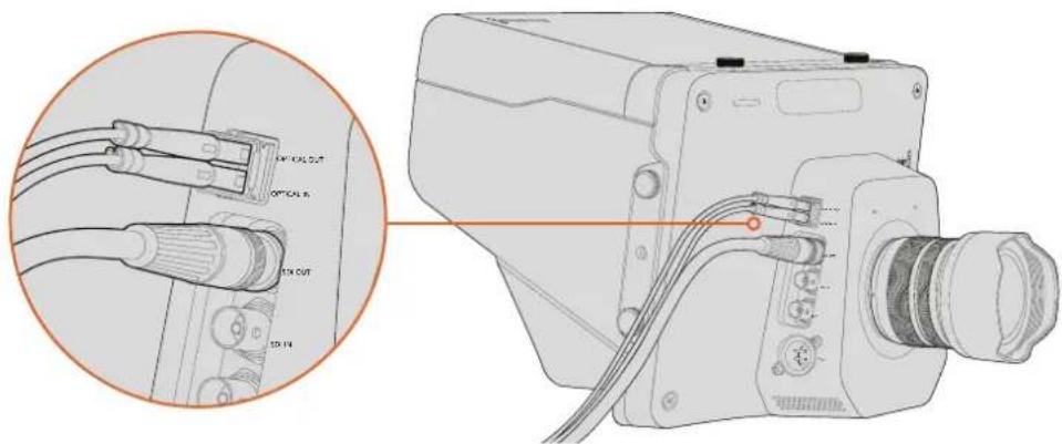 Blackmagic Design Studio Camera HD 2 - Подключение к видеомикшерам - 1