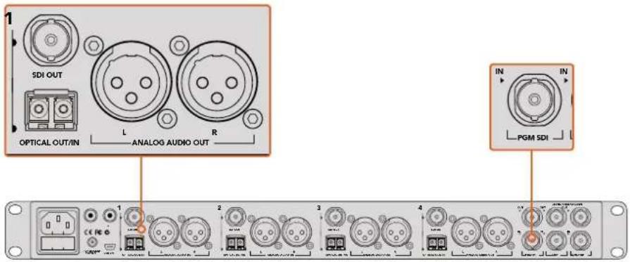 1 SDI OUT OPTICAL OUT/IN L ANALOG AUDIO OUT R IN PGM SDI 1 2 3 4 5 6 7 8 9 10