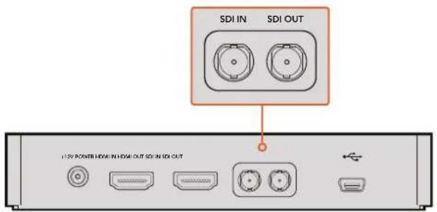 SDI IN SDI OUT USB POWER HDMI IN HOME OUT SDI IN SDI OUT