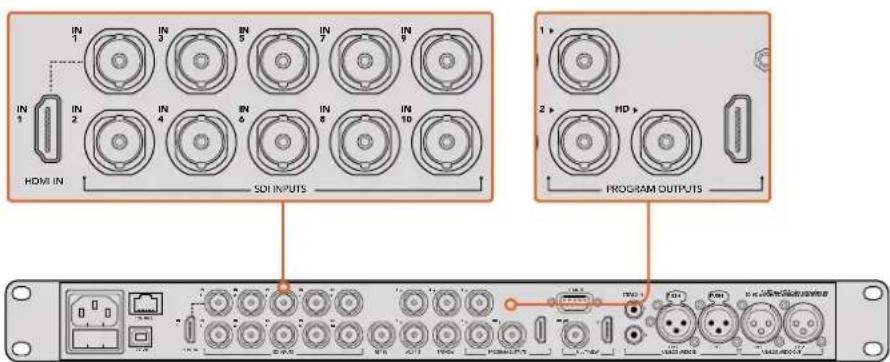 IN 1 IN 2 IN 3 IN 4 IN 5 IN 6 IN 7 IN 8 IN 9 IN HDMI IN SDI INPUTS PROGRAM OUTPUTS 1 2 HD