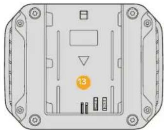 Blackmagic Design Studio Camera HD 2 - Задняя панель - 1
