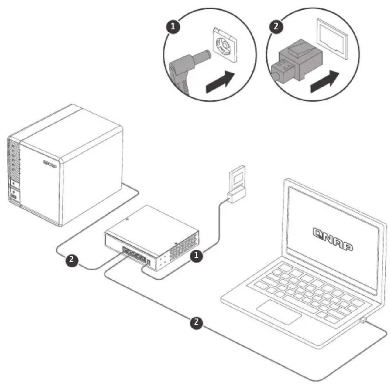 QNAP QSW-1105-5T - Specifications - 1