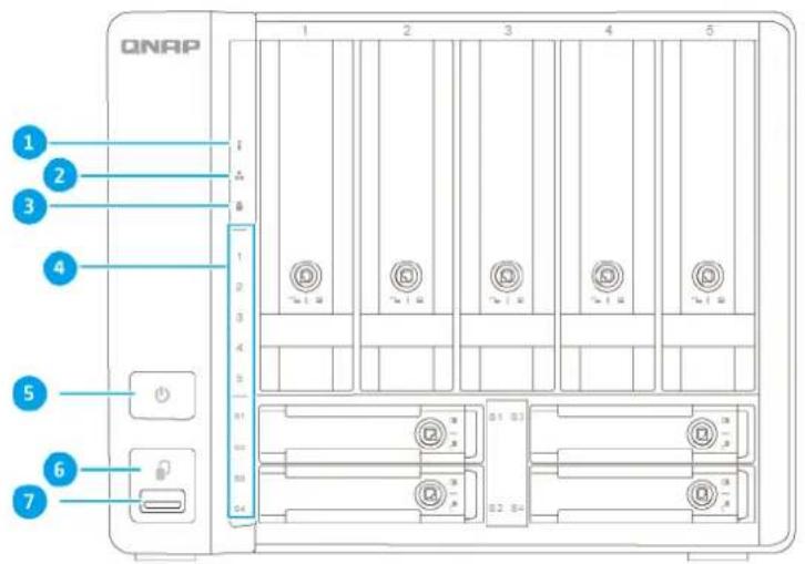 QNAP TS-932PX-4G - Components - 1