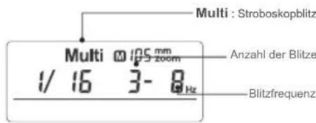 Multi : Stroboskopblitz Multi @ 105 mm 1/ 16 3- 8 Hz Anzahl der Blitze Blitzfrequenz