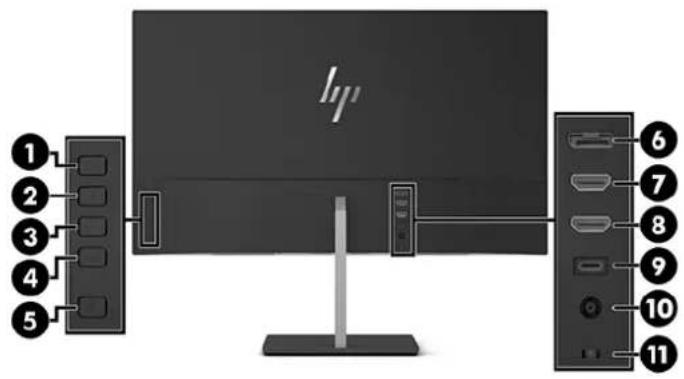 HP EliteDisplay S270n - Features - 2