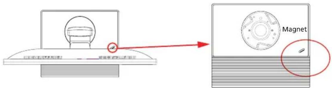 ACER B246WL - Warning Message for Magnet - 1